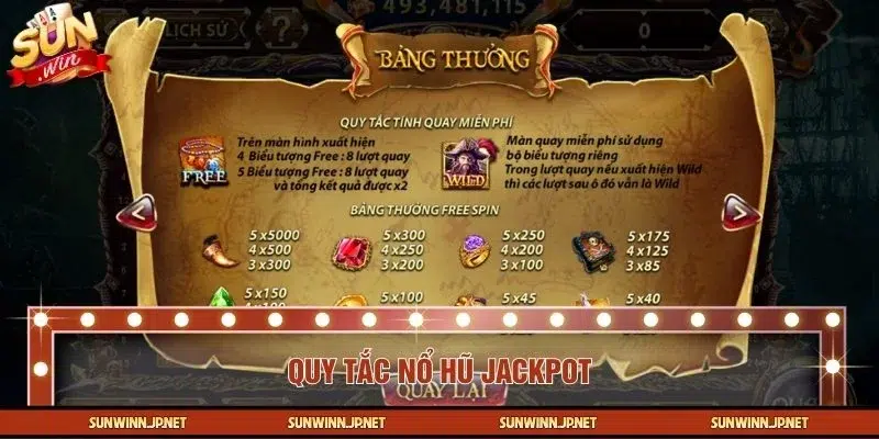 Quy tắc nổ Jackpot dựa trên 5 biểu tượng rương báu